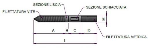 other images